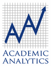 Academic Analytics