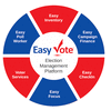 Easy Vote Solutions