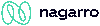 Nagarro Digital Ventures